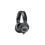 Audio-Technica ATH-M50x Professional Monitor Closed Headphones