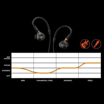 Beyerdynamic DT 72 IE Guitar & Voice In Ear Monitor