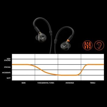 Beyerdynamic DT 70 IE Mixing & Critical Listening In-Ear Monitor