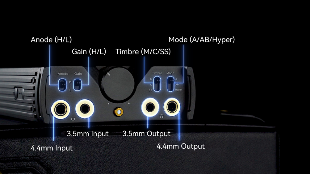 Image of front panel of C9ii