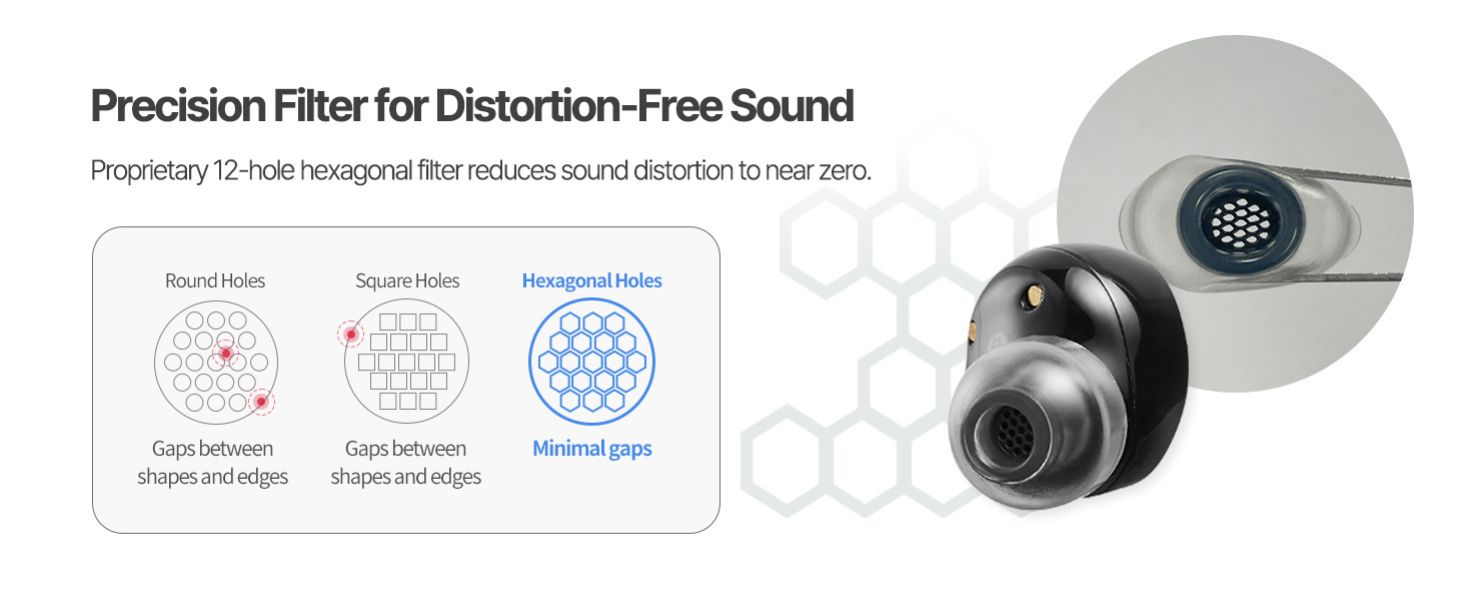 Precision filter for distortion free sound. Proprietary 12-hole hexagonal filter reduces sound distortion to near zero.