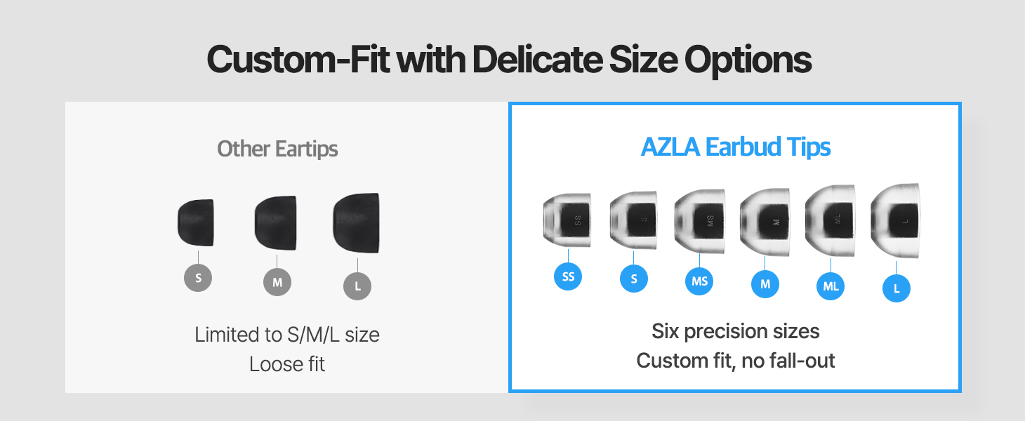 Six sizes, custom fit.