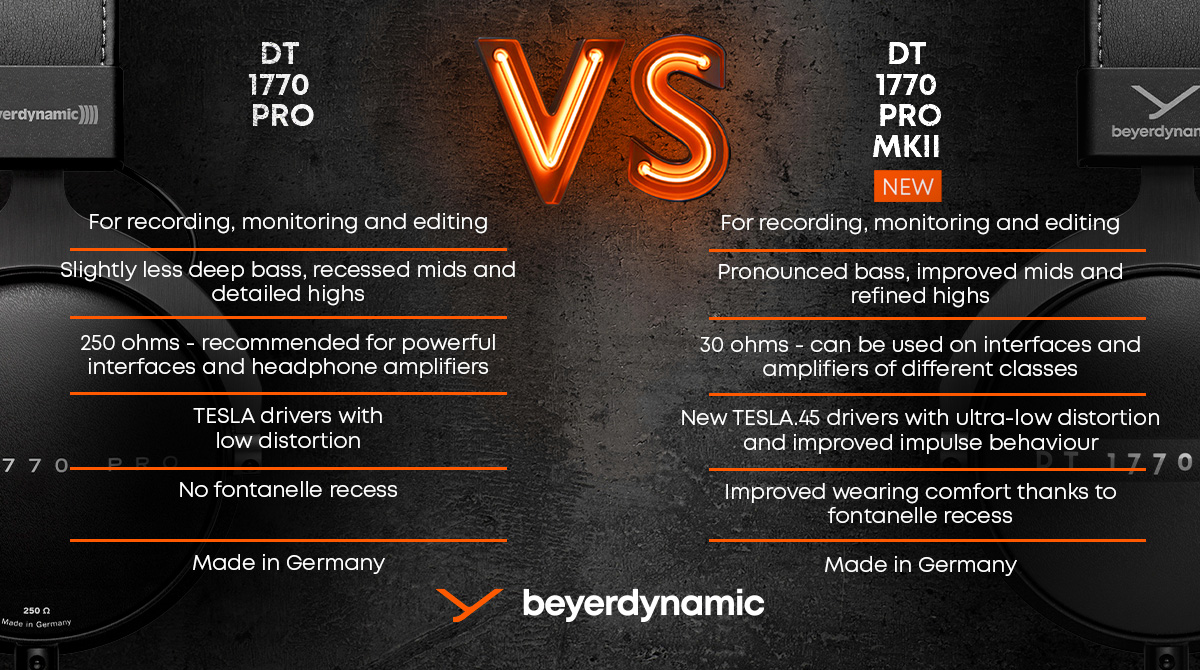 Comparison table of DT 1770 Pro vs. DT 1770 Pro MK II