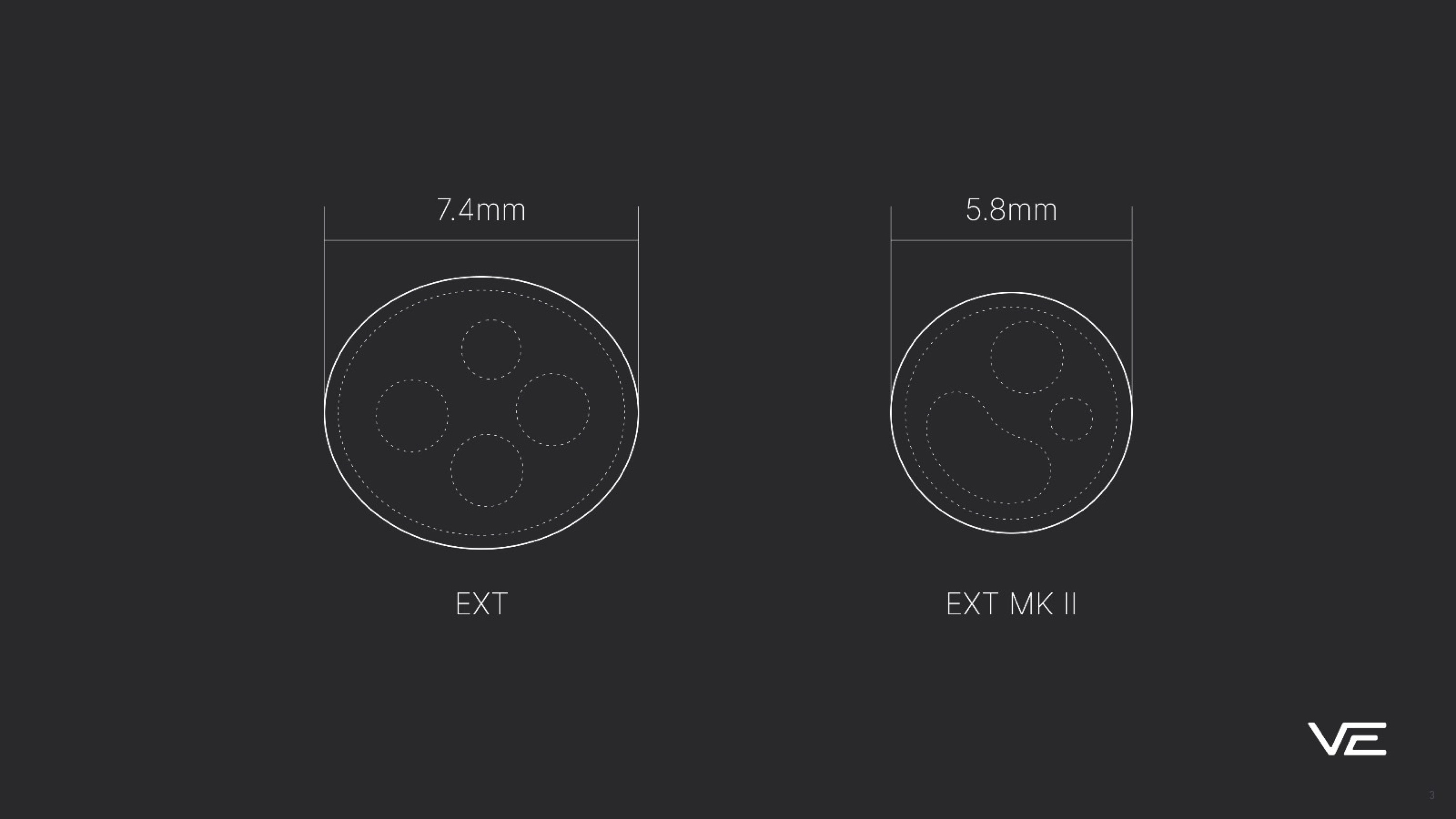 Vision Ears EXT II 5.8mm Nozzle diagram with comparison with older 7.4m nozzle