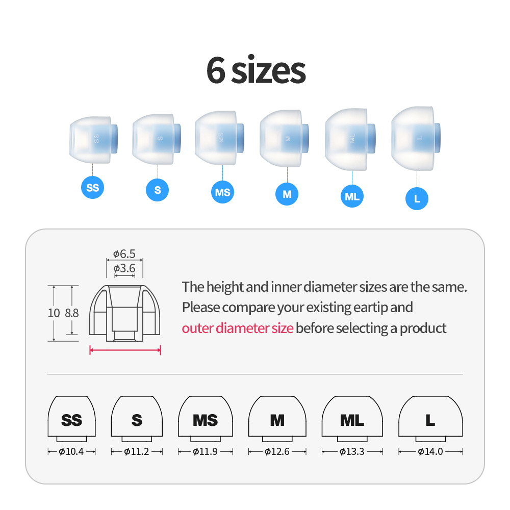 The height and inner diameter sizes are the same. Please compare your existing eartip and outer diameter size before selecting a product