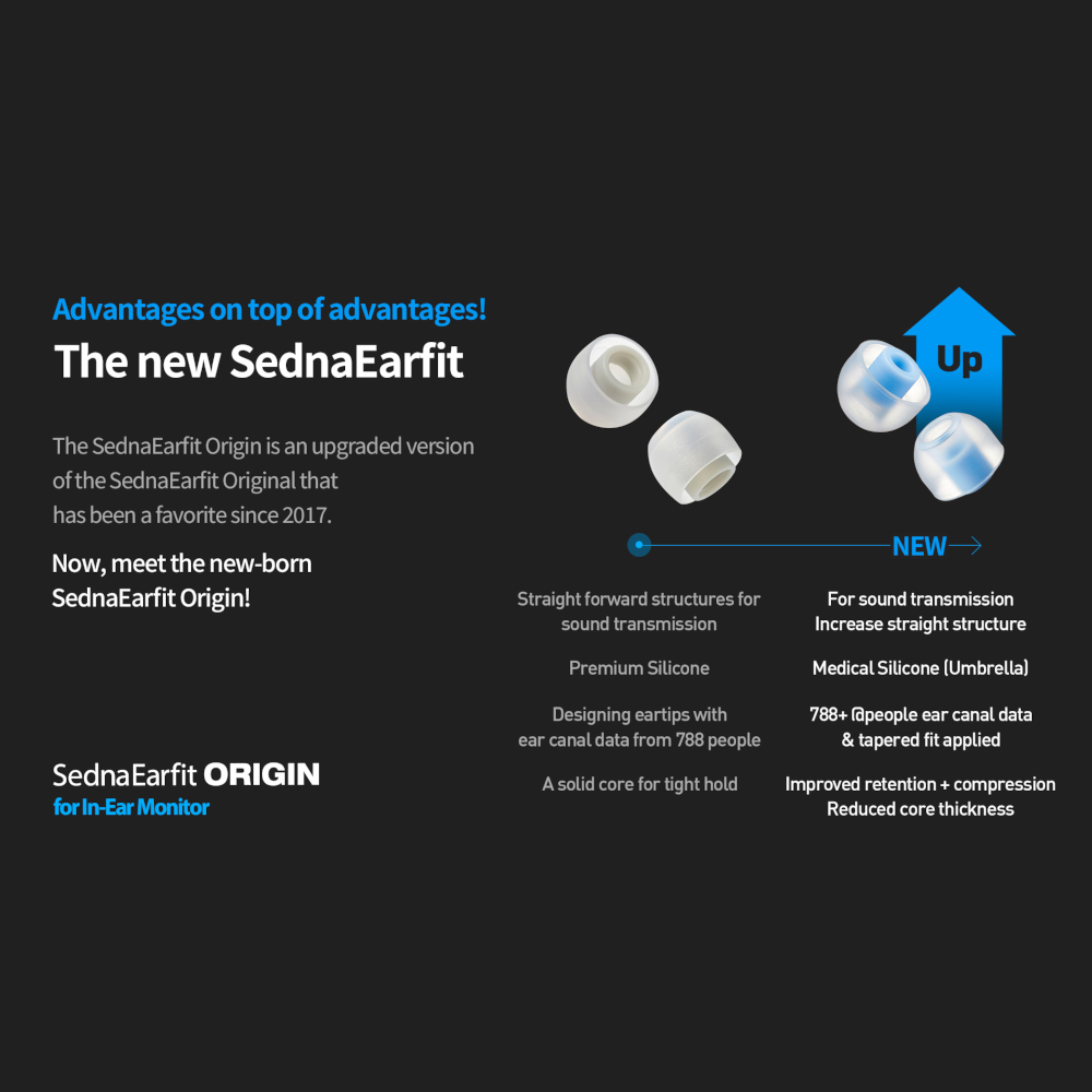 The SednaEarfit Origin is an upgraded version of the SednaEarfit Original that has been a favorite since 2017. Now, meet the new-born SednaEarfit Origin!